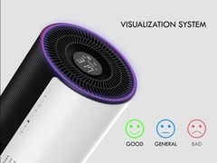 Carbon Filter Hepa UV Air Purifier A07